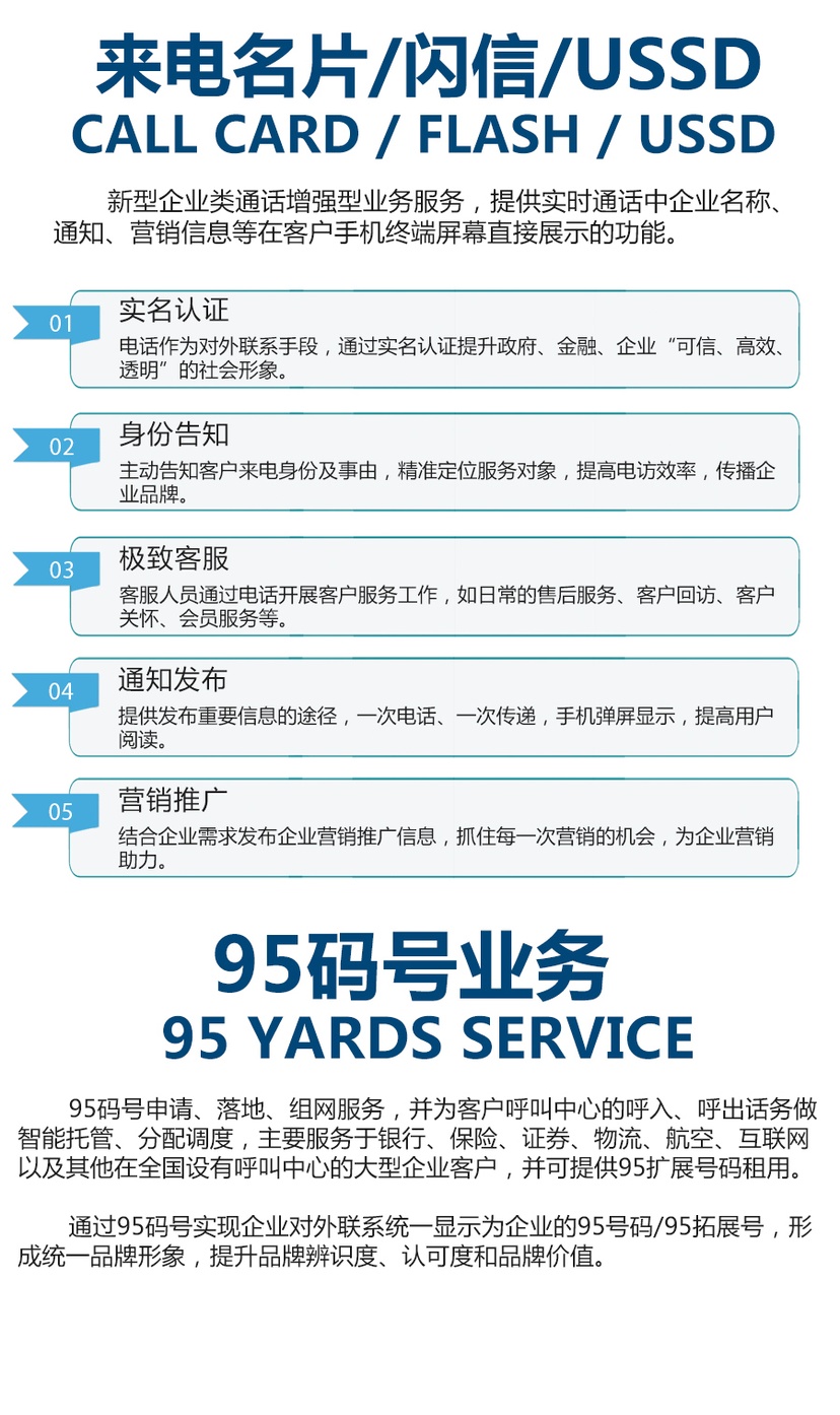云通讯