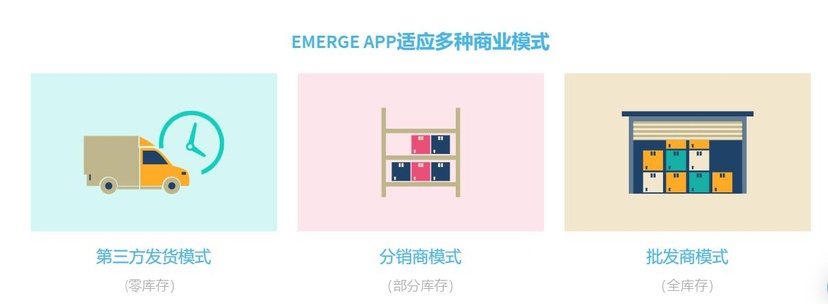 EMERGE CART