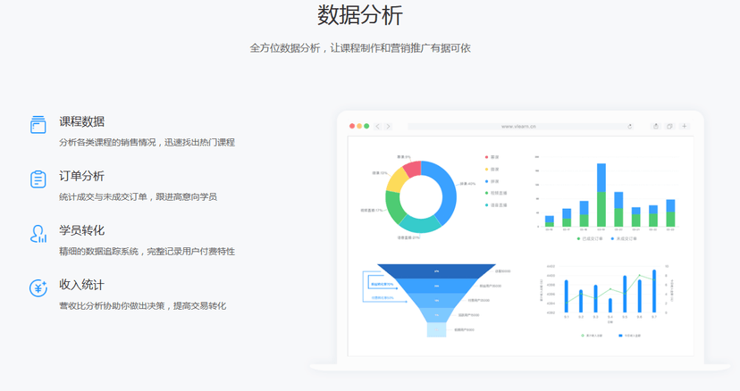 微学伴-知识付费