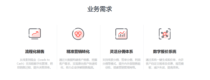 贤牛销售云