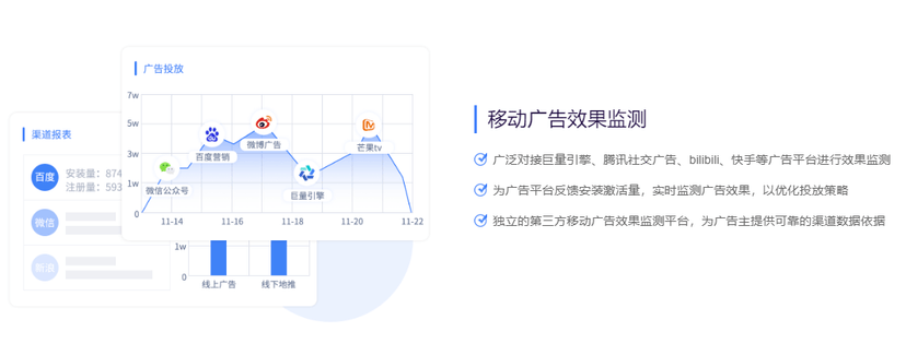 openinstall