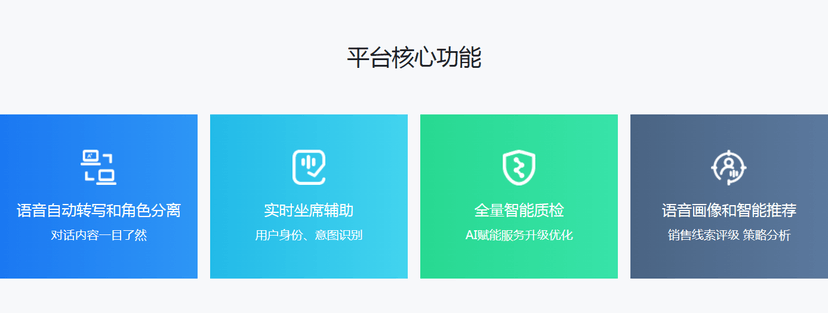 VoiceDNA Pro语音交互分析平台