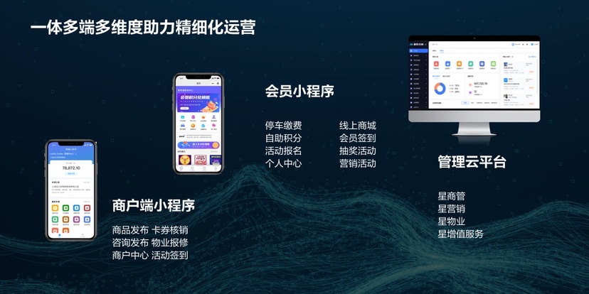 星辰云商