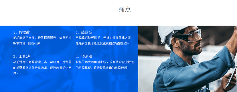 格创东智-智慧能源管理系统 G-EMS