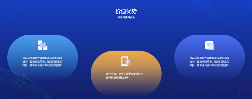 宝兰德软件-掌上智维