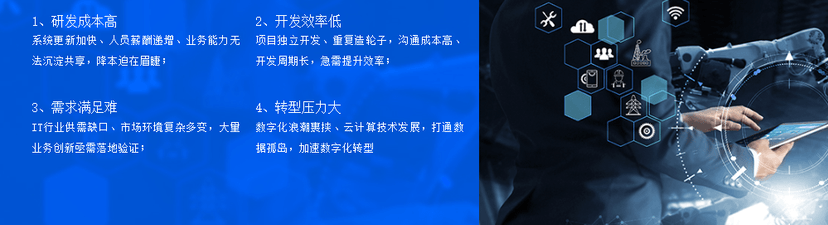 格创东智-APaaS智能赋能平台
