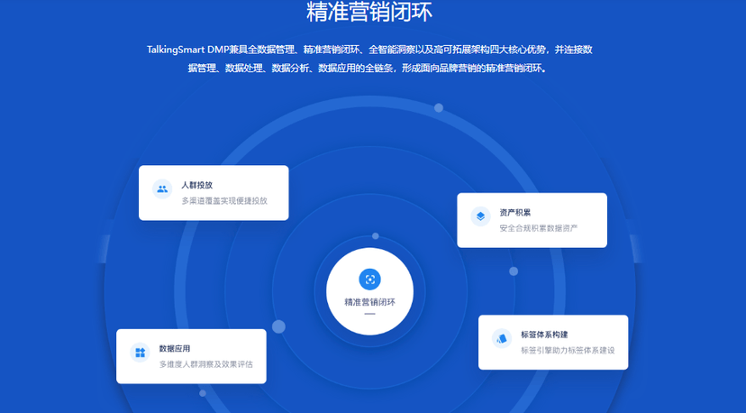 维择科技-超级数据管理平台