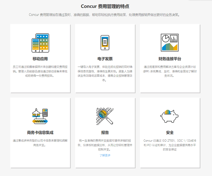 Concur-费用管理