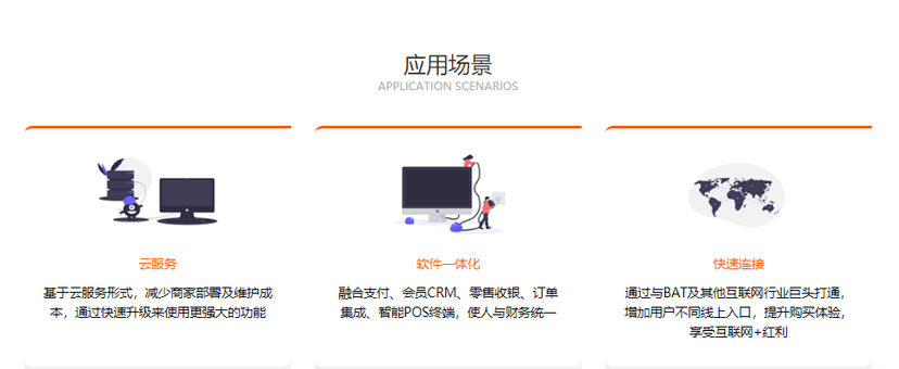 星驿付