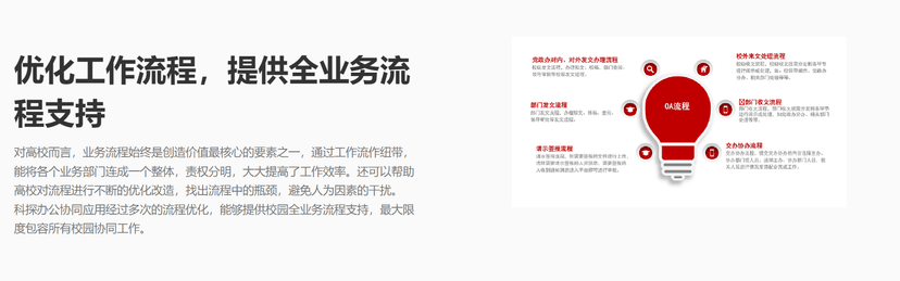 Quantangle科探-协同办公应用