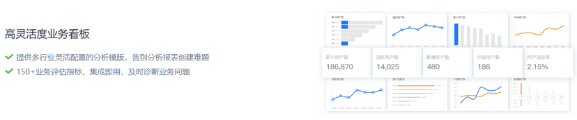友盟U-Web 网站统计