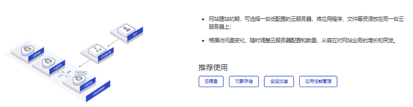 网宿科技-云服务器