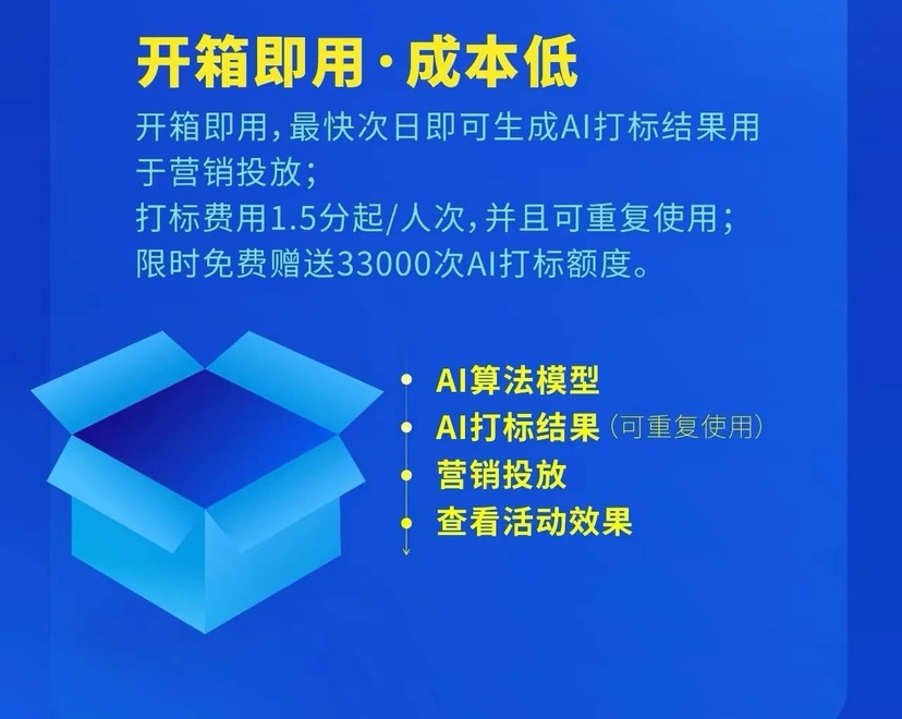 云积天赫AI全域营销系统