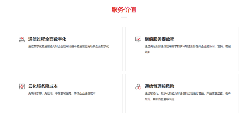 用友通信云