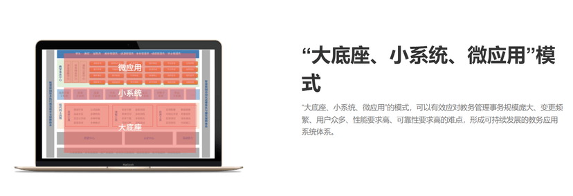 Quantangle科探-教务应用