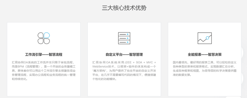汇高OA