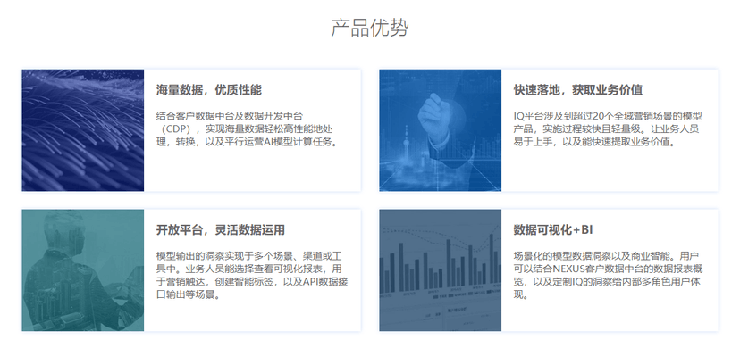 创略营销场景AI平台