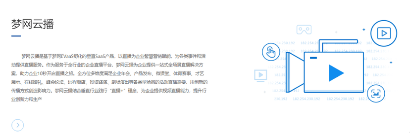 梦网视讯云