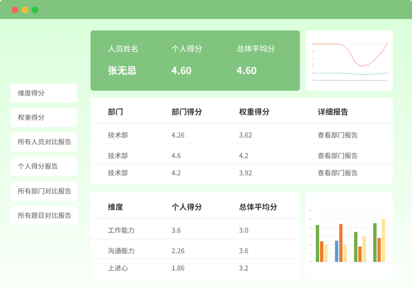 问卷慧