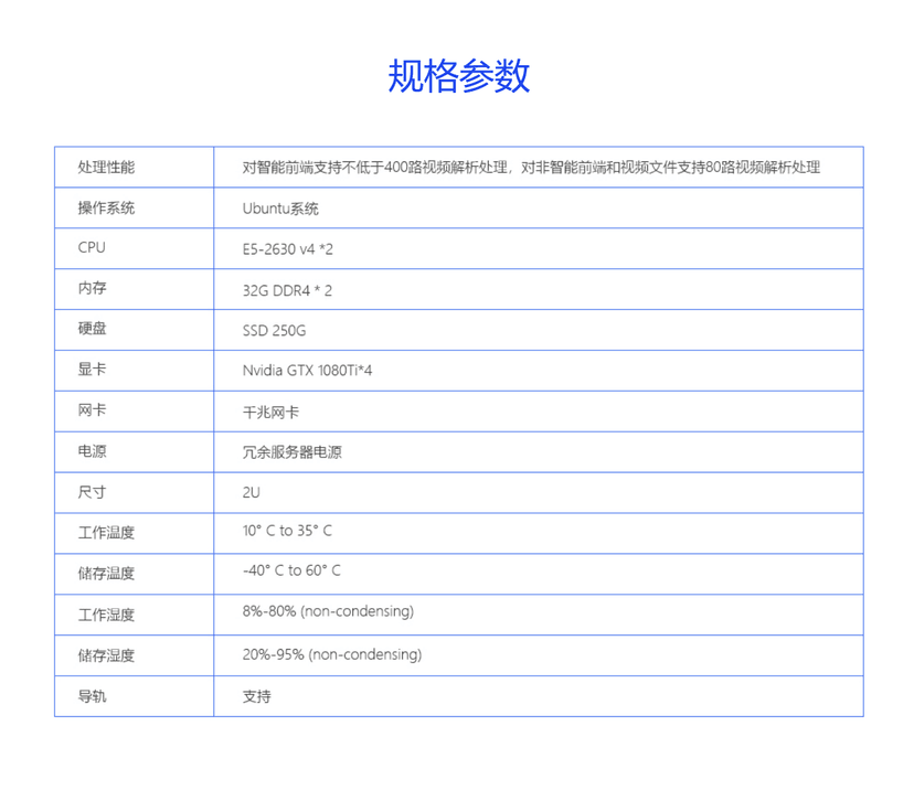 安软科技