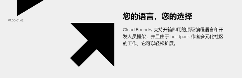 Cloud Foundry