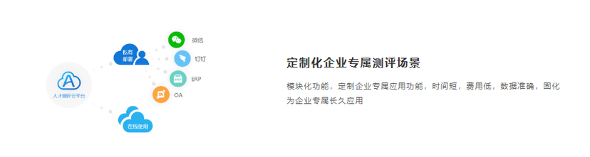 AskForm问智道-360测评