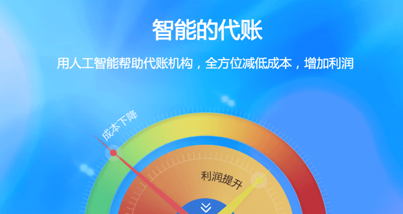 云算盘