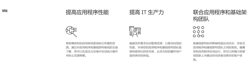 IBM Turbonomic