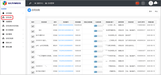 Ultimus合同管理系统