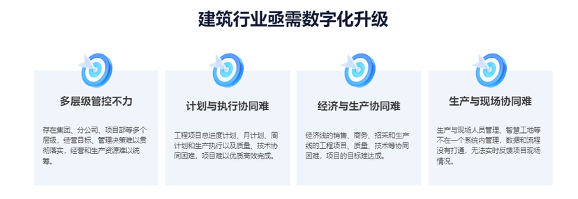 飞椽云-泛工程零代码平台