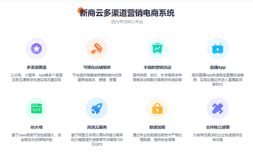 新商云